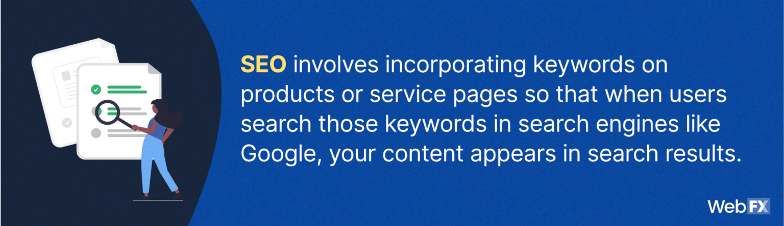 Incorporating Keywords